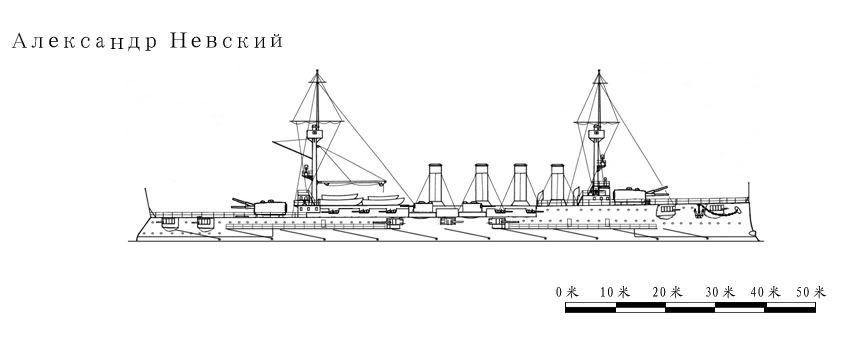 亚历山大涅夫斯基号(Александр Невский )装甲巡洋舰