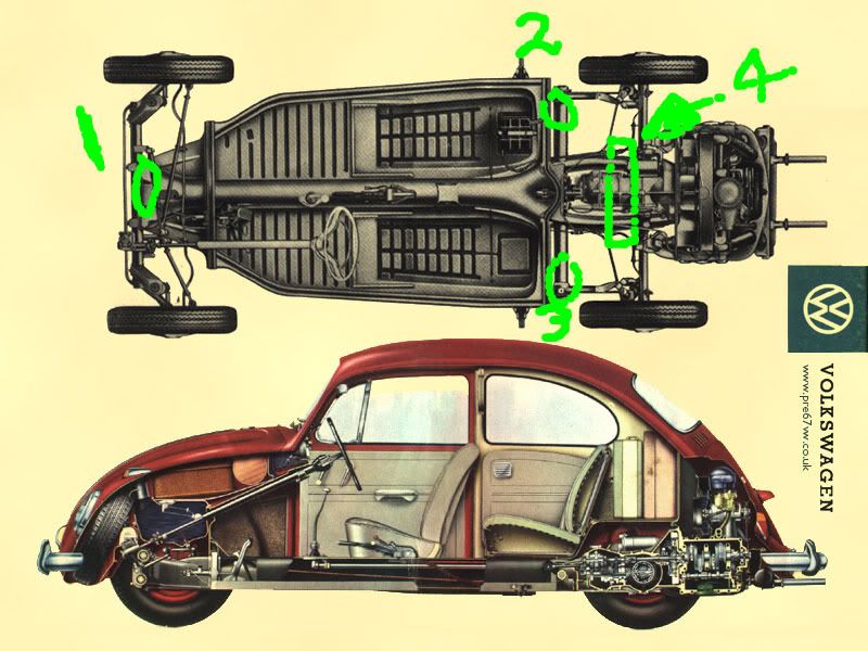Chassis Jacking up your beetle VW Forum VZi, Europe's largest VW
