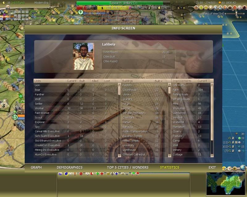 PCSG2_3_Civ4ScreenShot0126.jpg