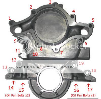 Ford 302 timing cover bolts #7